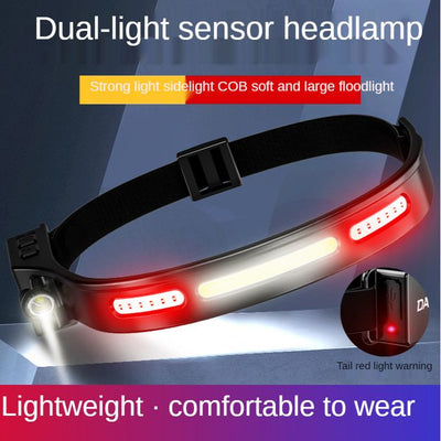 Elite Waterproof Headlamp Home, Running, Walking, Camping