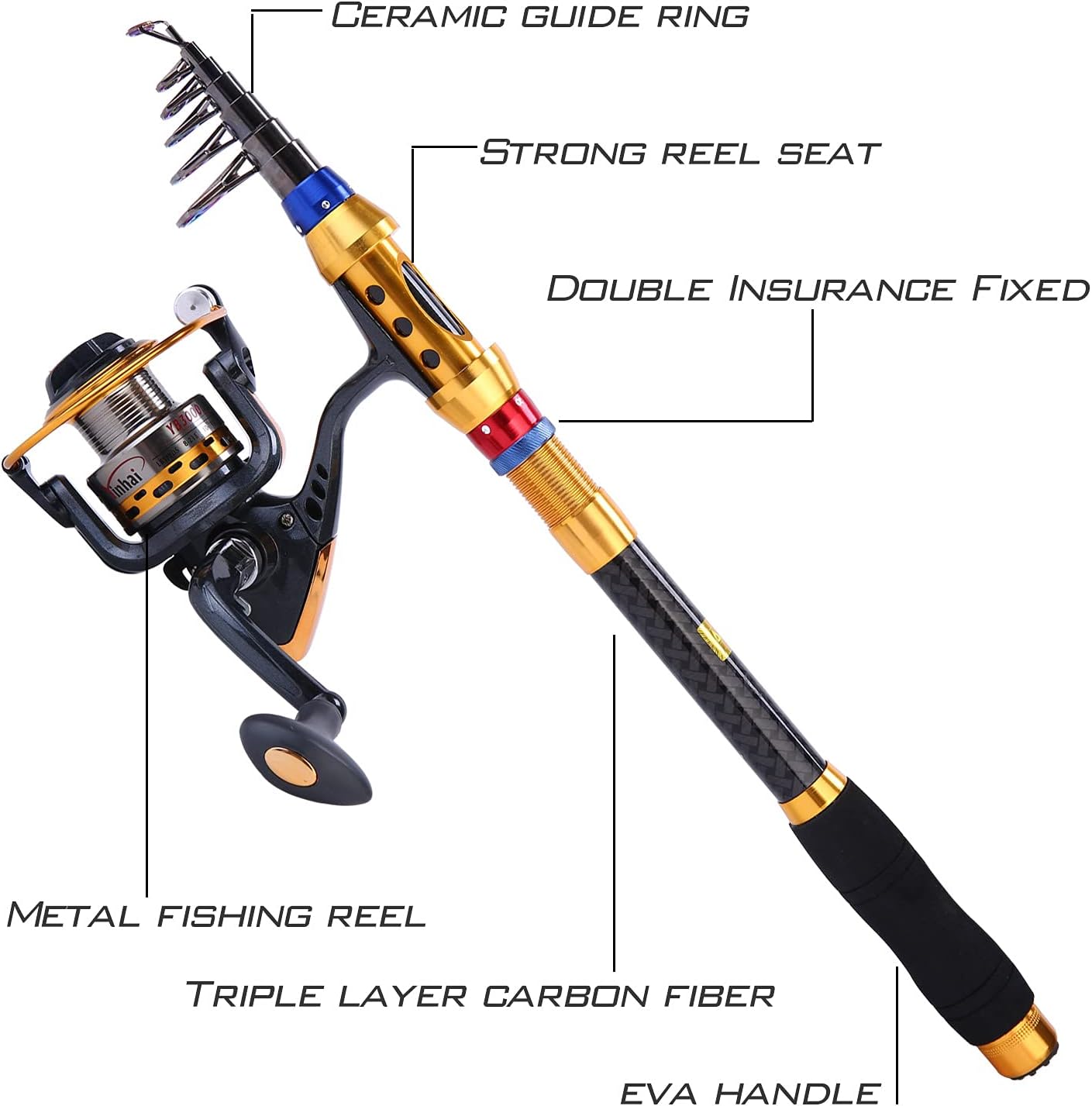 Fishing Rod Reel Combos, 24-Ton Carbon Fibre