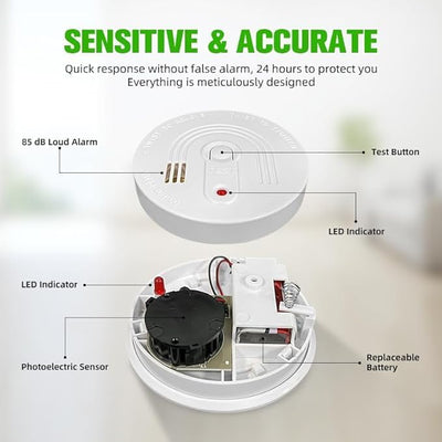 Smoke alarms for home 2pack portable and genuine