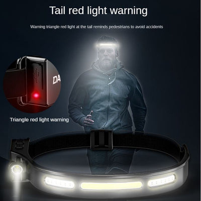 Elite Waterproof Headlamp Home, Running, Walking, Camping