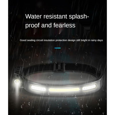 Elite Waterproof Headlamp Home, Running, Walking, Camping (Copy)