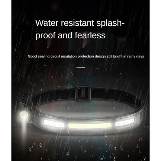 Elite Waterproof Headlamp Home, Running, Walking, Camping