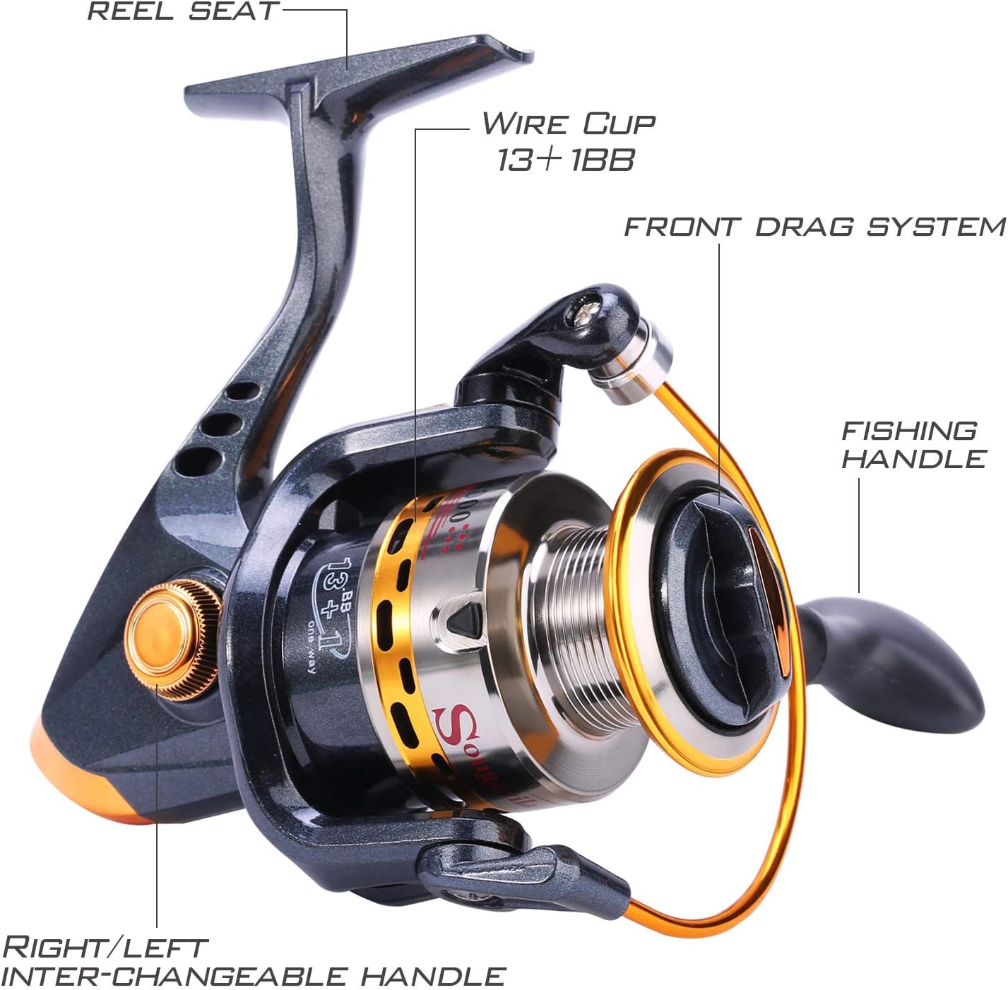 Fishing Rod Reel Combos, 24-Ton Carbon Fibre