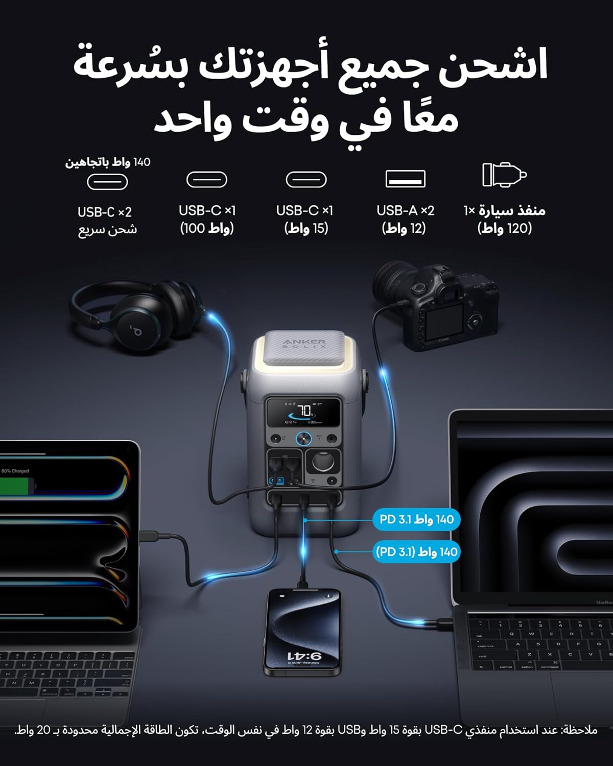 Elite Anker portable power station 90000MAH capacity