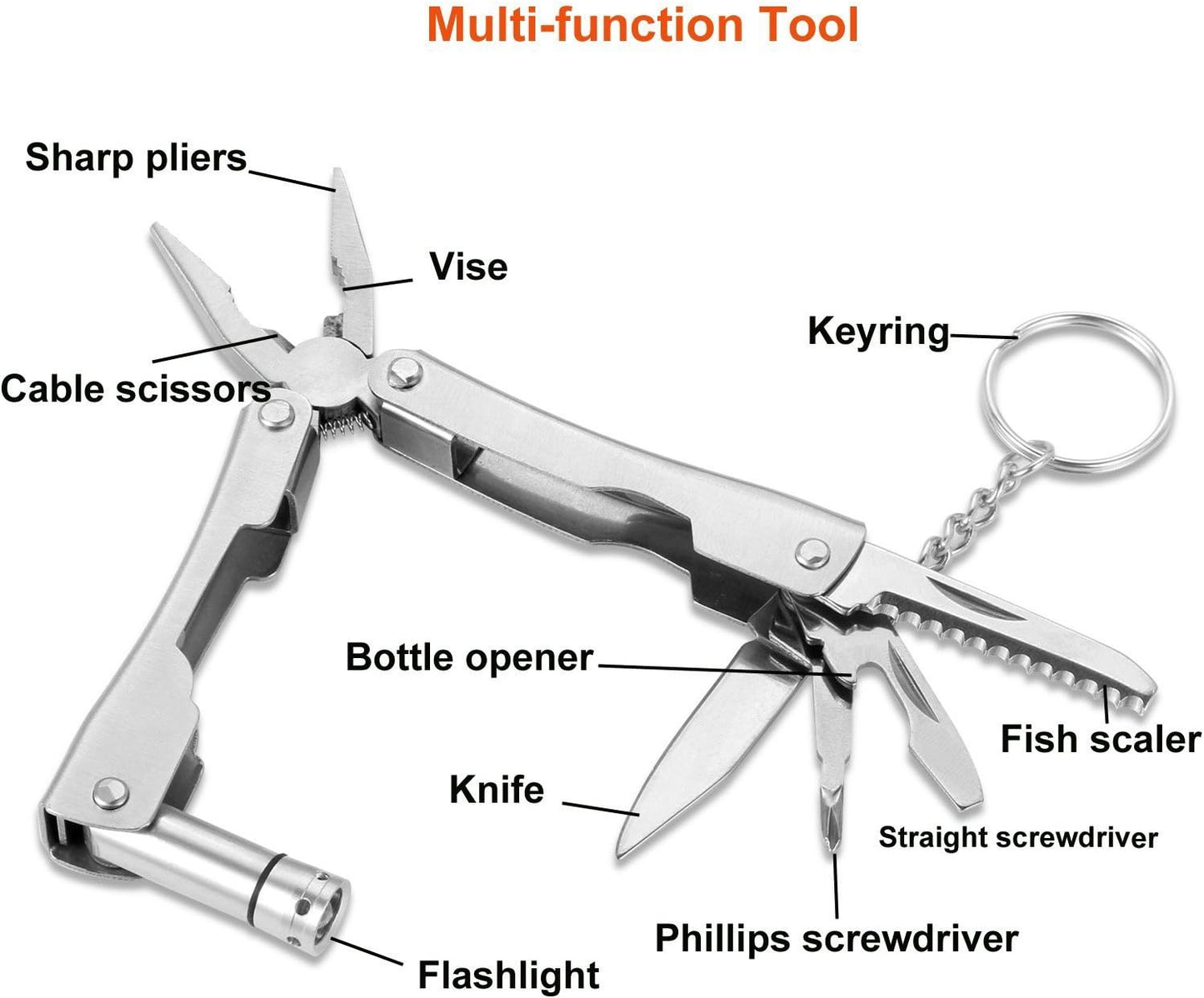 Elite Ultimate Outdoor Survival Kit™