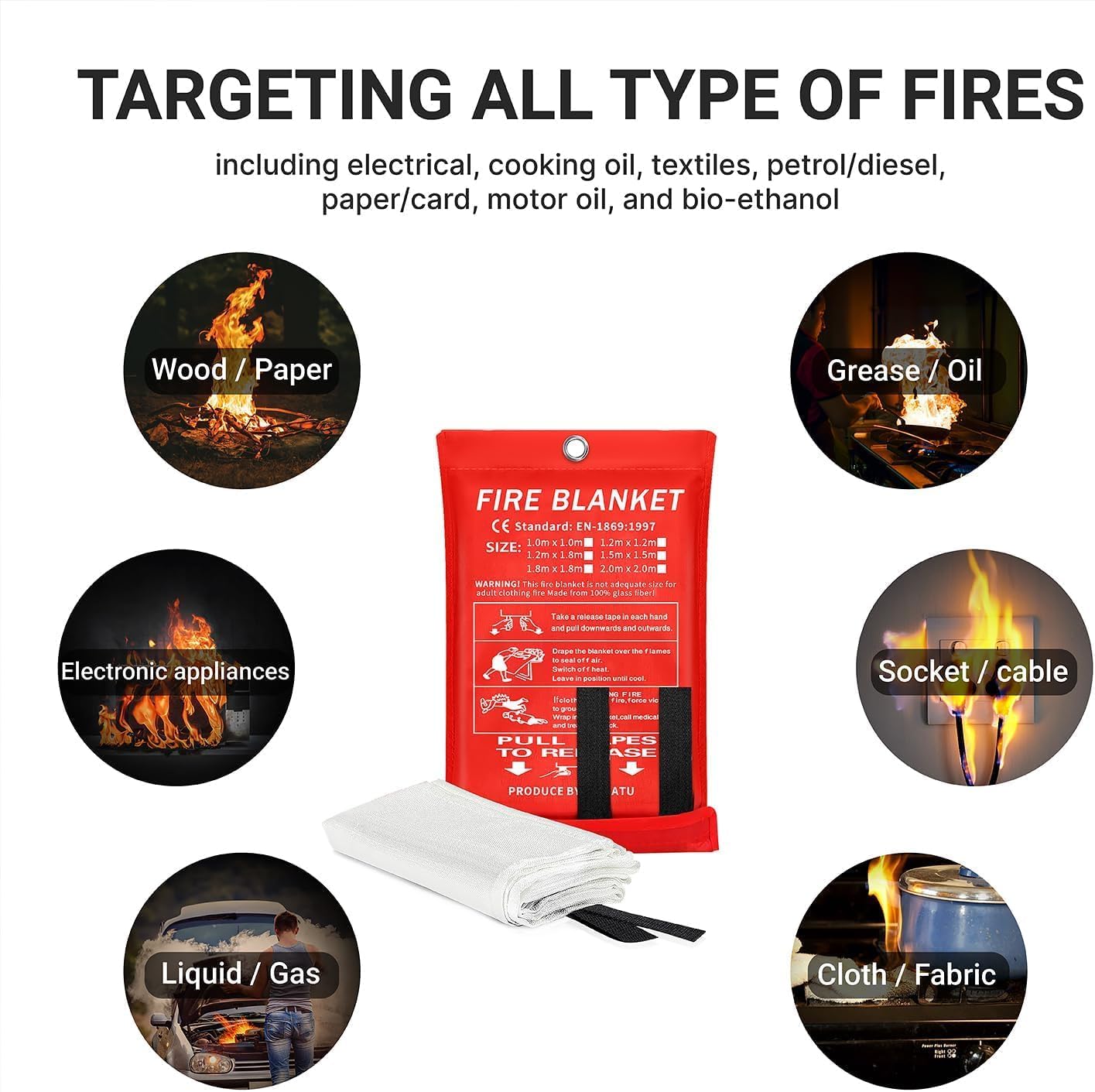 Elite Emergency Reusable Fire Shield Blanket™