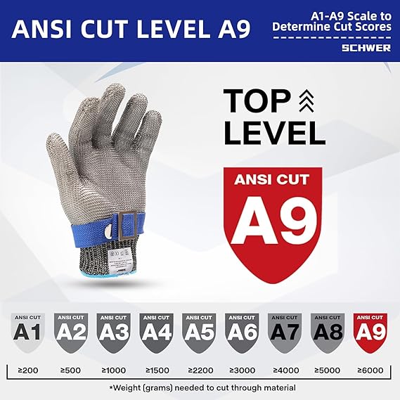 1 hand pack Schwer Old Cut Resistant Glove (wire mesh)
