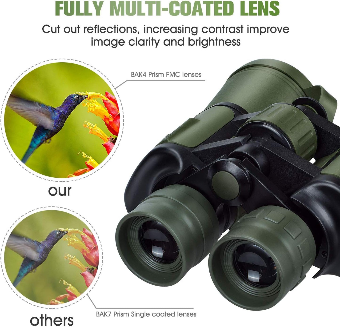 Binoculars  Roof Prism for Adults, HD Professional Binoculars