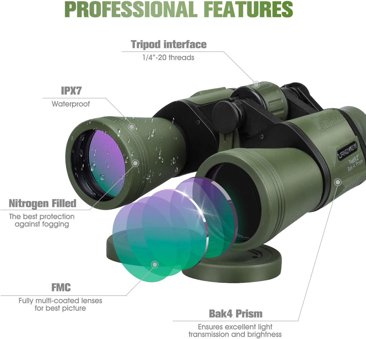 Binoculars  Roof Prism for Adults, HD Professional Binoculars
