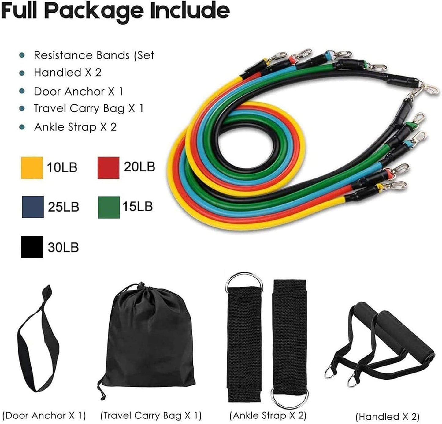 Gym Resistance Band Power Set for Workout