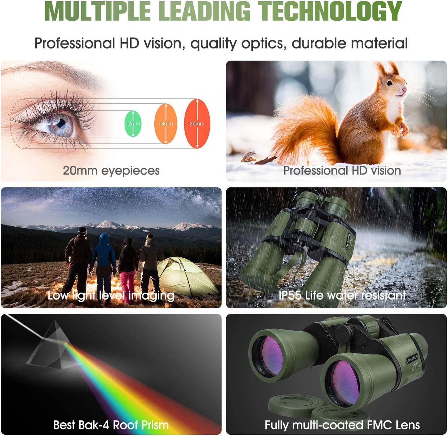 Binoculars  Roof Prism for Adults, HD Professional Binoculars