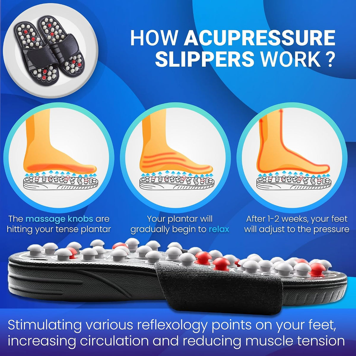 Reflexology Massage Slippers, Acupressure Foot Massager